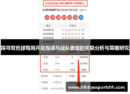 探寻双色球每周开奖规律与战队表现的关联分析与策略研究