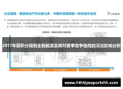 2017年超积分规则全新解读及其对赛事竞争格局的深远影响分析